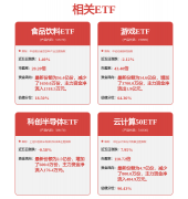 <b>跟着《GENIUS法案》监管细则落</b>