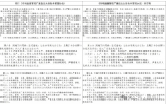 实施下列侵害消费者权益的违法行为